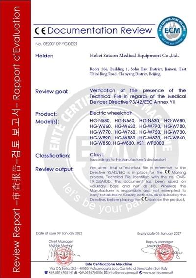 Certificate CE About Us